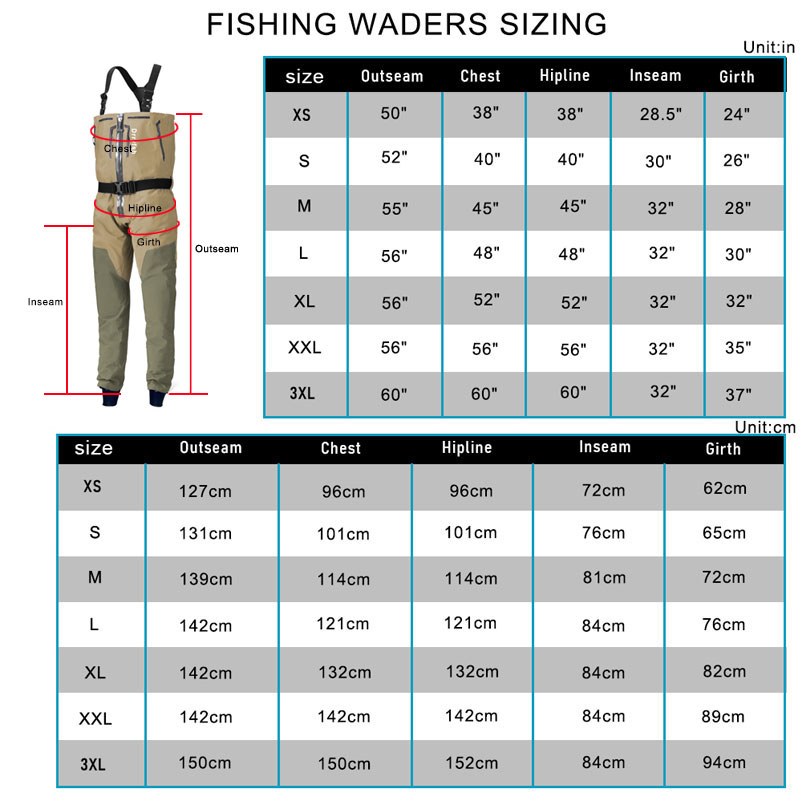 انغلق مقاوم للماء Wader دون ال - مراجعة Fishing Jacket Waterproof وسعره