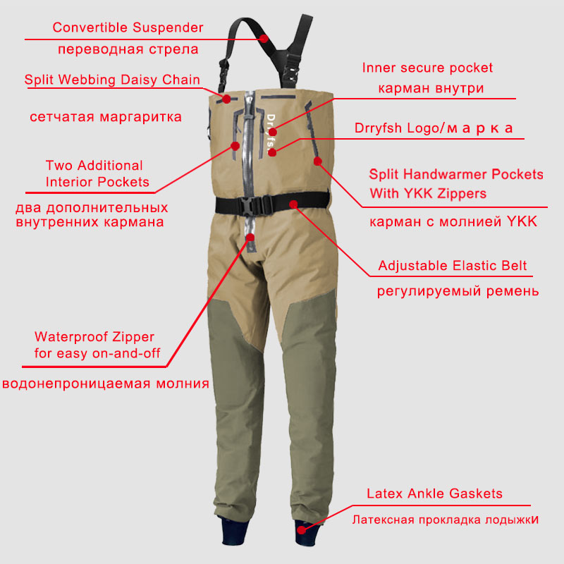 انغلق مقاوم للماء Wader دون ال - مراجعة Fishing Jacket Waterproof وسعره
