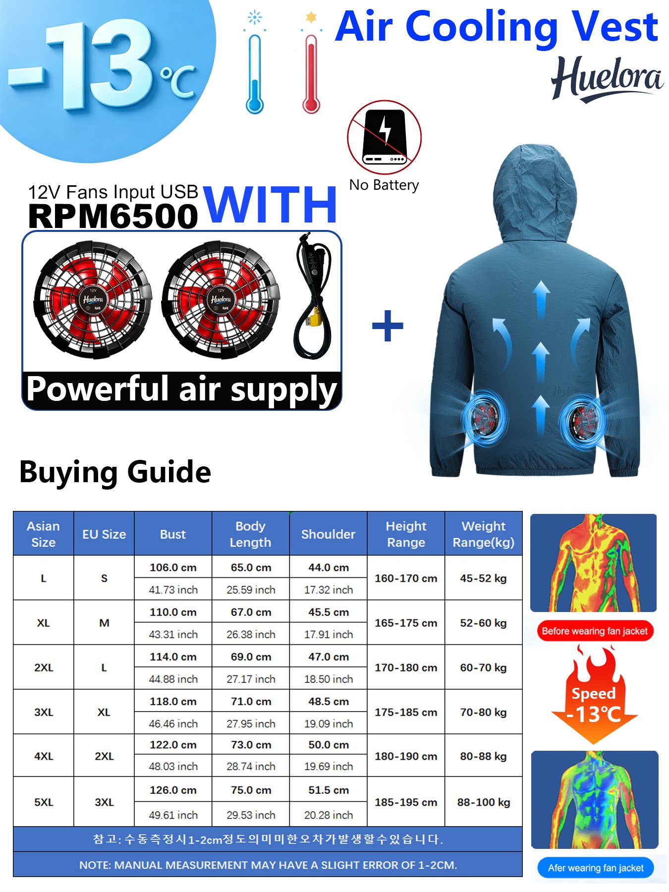 جاكيت رجالي بقبعة ومبرد بمنفذ  - مراجعة Fishing Hoodie وسعره
