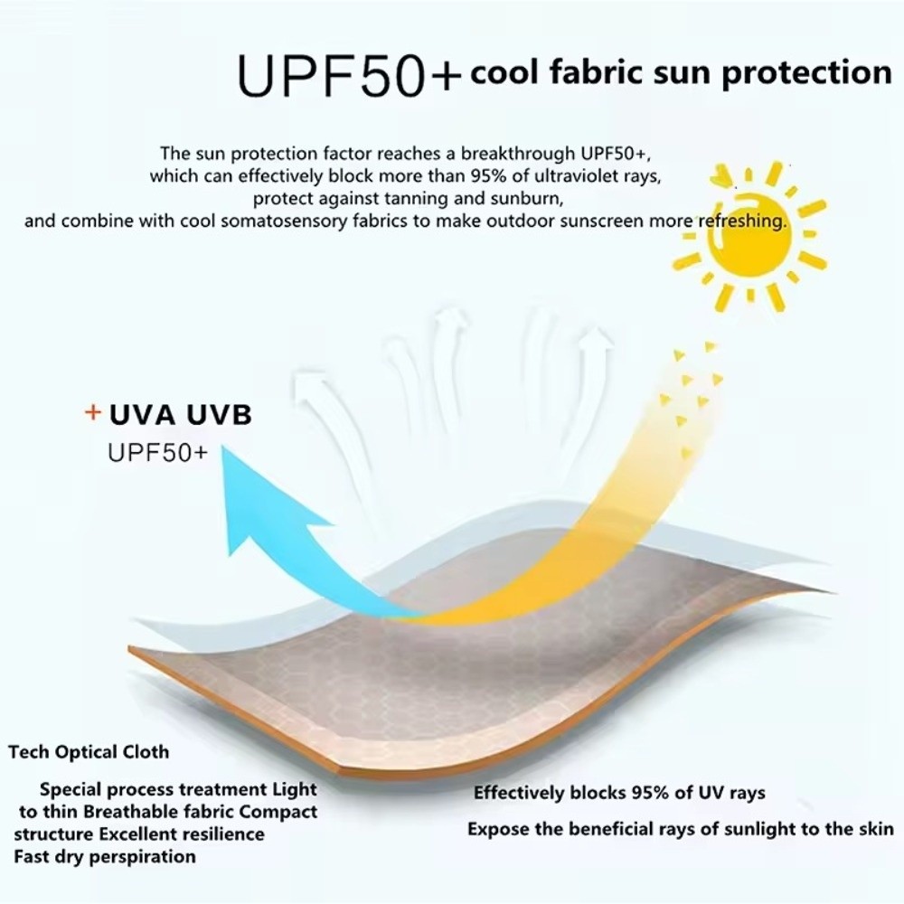 قناع واقٍ من الشمس مقاوم للريا - مراجعة Fishing Mask Sun Protection وسعره